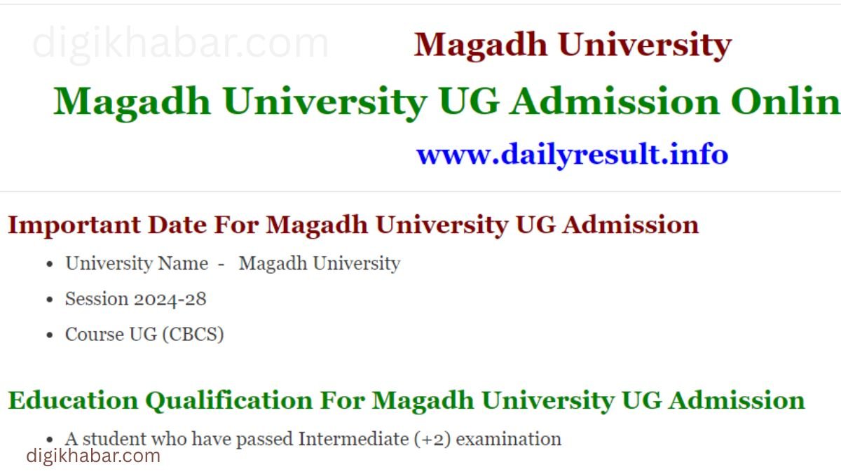 Magadh University